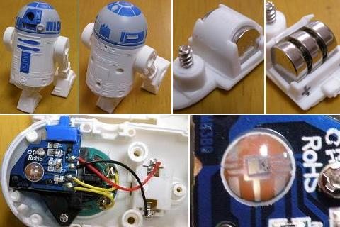 R2-D2