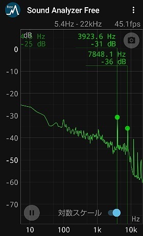 CIMG_SoundAnalyzer-3923Hz.jpg